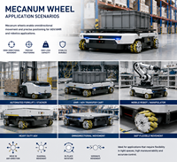 Roda Mecanum Industri Tugas Berat 8 Inci 203mm NM203A Set 4 Buah Kapasitas Beban 500kg Berat Bersih 35kg