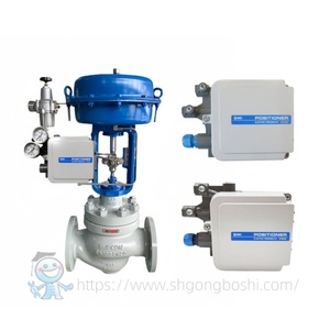 Control Electro-Neumático SMC IP8000 IP8100 de un Solo Asiento, Fabricado en China - Product Image 4