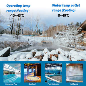 <span class=keywords><strong>Aquacal</strong></span> R32 DC Inverter Pompe à chaleur de piscine 140000BTU Chauffe-piscine creusé électrique pour l'extérieur, hôtel, pompe à chaleur solaire à air - Product Image 2