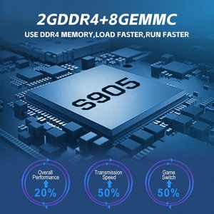 2026คอนโซลเกม G36 Pro แบบย้อนยุคใหม่ล่าสุด4K HD 64GB 128GB 120000 + เครื่องเล่นเกมซูเปอร์คอนโซลพร้อมตัวควบคุมไร้สาย2.4G - Product Image 2