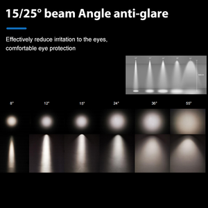 Ecolux Pequeño y delicado Diseño libre para combinar Sin luces duras Iluminación de larga duración Focos LED - Product Image 3