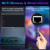 Fábrica OEM ODM, TV Box Android 8K 8GB 128GB RK3588 Rockchip para Hoteles, Señalización Digital, Educación, Pedidos al por Mayor