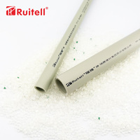 Top 10 des fabricants de tuyaux PPR en Chine, fournissant des tuyaux PPR flexibles verts/blancs à fusion à chaud, conformes aux normes CE/ISO, pour utilisation en plomberie