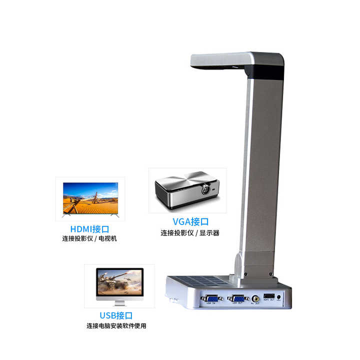 Portable Document Scanner and Visualizer with A4 Scan Size Dual ...