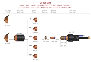อุปกรณ์สิ้นเปลืองสำหรับเครื่องตัดพลาสมา 60-160A อิเล็กโทรด 1876 สำหรับเครื่องตัดพลาสมา Cp161 คุณภาพเยี่ยม - Product Image 4