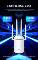 Récepteur WiFi COMFAST 1200 Mbps double bande, répéteur WiFi Mi, extension de portée du signal WiFi sans fil