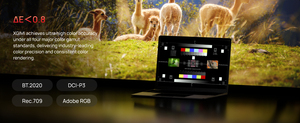 Projecteur domestique <span class=keywords><strong>XGIMI</strong></span> <span class=keywords><strong>HORIZON</strong></span> 20 <span class=keywords><strong>Pro</strong></span> 4K RGB Triple Laser 4100 Lumens ISO |   Objectif optique Google TV Netflix avec zoom et déplacement IMAX - Product Image 4