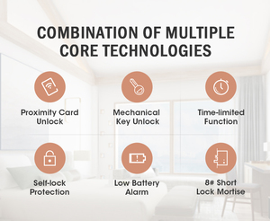 Locstar điện tử an toàn gói RFID mở khóa thông minh Thẻ chìa khóa phòng khách sạn Hệ thống khóa cửa - Product Image 3