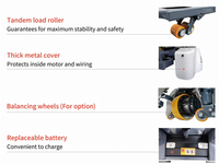 JAKI EPT20V 1,5T Lithium-Elektro-Hubwagen PU-Reifen 80*70 & 210*70 800mm Breite CE-Zertifiziert 1 Jahr Garantie
