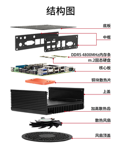 Mini PC industriel embarqué Qcta Core I3-N305 Quad Intel 2.5G LAN DDR5 USB Double HD <span class=keywords><strong>COM</strong></span> WIFI/4G EDP Box Computer avec ventilateur Linux - Product Image 4