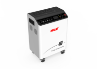 2025 MUST HBP18 série onduleur solaire hybride 1KW 2KW batterie au Lithium 2 DC USB sortie onduleurs solaires pour système domestique