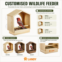 Mangeoire à oiseaux en bois pour fenêtre avec ventouses puissantes, nichoir à vue panoramique pour appartement, observation de la faune urbaine, décoration OEM