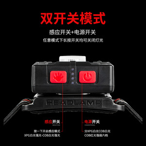 Lampe frontale rechargeable Skywolfeye 2000 mAh avec lumière COB et bande réglable pour le cyclisme en extérieur et la pêche nocturne - Product Image 3