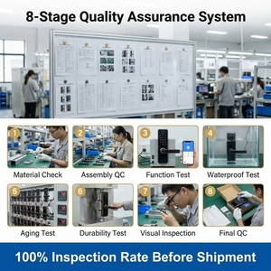 สมาร์ทล็อค<span class=keywords><strong>พ</strong></span>ร้อมระบบสแกนลายนิ้วมือแบบไร้กุญแจทูย่า ไวไฟ ทีทีล็อคล็อคประตูดิจิตอลอิเล็กทรอนิกส์ <span class=keywords><strong>แอ</strong></span><span class=keywords><strong>พ</strong></span>ควบคุมระยะไกลเ<span class=keywords><strong>พ</strong></span>ื่อความปลอดภัยในบ้าน - Product Image 6