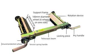 Varilla galvanizada de acero al manganeso, herramienta de vehículo móvil, posicionamiento de 4 ruedas, plataforma elevadora de coche para neumáticos de coche - Product Image 2