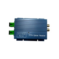 Telelink CATV/SAT-TV optische ontvanger met AGC SC APC interface en metalen behuizing voor CATV kabeltelevisieprojecten