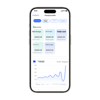 Código Fuente Integral para Desarrollo de Aplicaciones Android, Plataforma de Gestión de Estaciones de Carga Inteligentes, Control Remoto Inteligente