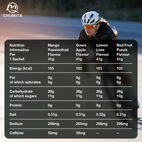 Chumita Gel Énergétique Électrolytique : Hydratation Rapide, Réapprovisionnement Sportif, Compatible Keto, Soutien Minéral Quotidien pour Adultes