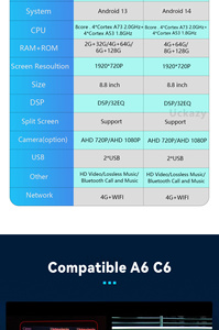 Radio con Pantalla Multimedia CarPlay de 8.8" y Android 14 para Audi A6 C6 4F 2005-2011 con Qualcomm Snapdragon <span class=keywords><strong>665</strong></span> para MMI 2G y 3G - Product Image 5
