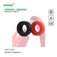 Gama Completa de Cables Solares: Cables Solares Fotovoltaicos, Cables Solares de Cobre de 6mm2, Cable Flexible y Cableado Eléctrico
