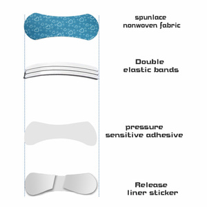Cinta Nasal Jiebao Sin Látex, Segura para la Piel, Certificada CE/ISO, Mejora la Oxigenación y la Calidad del Sueño, Adhesivo Fuerte - Product Image 1