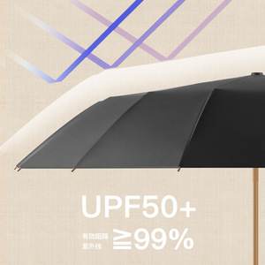 ร่มพับสามตอน 16 ซี่โครง ด้ามไม้สีดำ ไนลอนสีดำ ป้องกันแดดฝนสไตล์เรโทร - Product Image 3