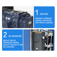 Compresseur d'air à vis industriel haute pression 100cfm 185/375/600 Cfm 8/10/15/16/20/25 bar Meilleure machine de compresseur d'air électrique