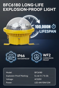 <span class=keywords><strong>Luz</strong></span> LED a Prueba de Explosiones de Larga Duración CHHI, IP65, Fuente de <span class=keywords><strong>Luz</strong></span> de Estado Sólido, Garantía de 1 Año, Construcción de Aleación, 6000K, <span class=keywords><strong>Luz</strong></span> Diurna - Product Image 3