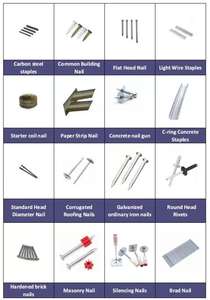 90-serie pneumatische nietmachine en U-vormige stalen spijkers met gepolijste afwerking voor houtbewerking en meubelmakerij - Product Image 3