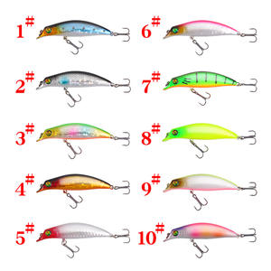 เหยื่อปลอม Ytqhxy Popper Lure 8.1 ซม. 7 กรัม เหยื่อแข็งสำหรับตกปลาผิวน้ำ สำหรับปลาแมนดาริน พร้อมตะขอสามทางสิบสี - Product Image 1