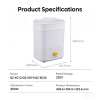 Stérilisateur-sécheur vapeur intelligent multifonction OEM/ODM personnalisable pour biberons, tétines et anneaux de dentition avec mode automatique
