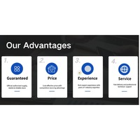 3118203 UK 6-fsi/c Bloc de bornes de fusibles, Neuf et d'origine, pour systèmes PLC de contrôle programmable d'automatisation industrielle