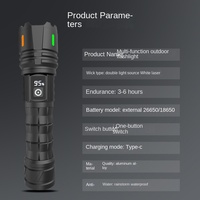 YesFire Senter LED Paduan Aluminium 365nm Cahaya Kuat Kuning Putih Biru Laser Ganda Tampilan Digital IP65 Tahan Air Jarak Jauh