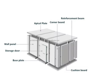 แผงตู้แช่แข็งห้องเย็นพร้อมตัวล็อคลูกเบี้ยวแบริ่งหลักประหยัดพลังงานเป็นมิตรกับสิ่งแวดล้อม - Product Image 4