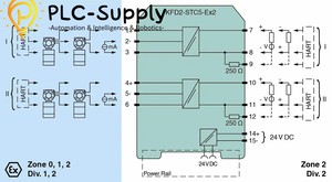 Barrière de sécurité isolante Pepperl+Fuchs KFD2-STC5-Ex2, 2 canaux, 4-20 mA, 24 V CC, IIC T6 <span class=keywords><strong>Ga</strong></span>, IP20, ATEX, IECEx, boîte d'origine - Product Image 2