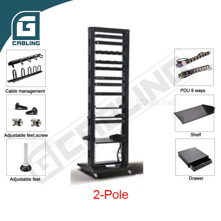 Gcabling 42u 19