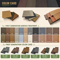 Plancher en composite bois-plastique imperméable pour extérieur WPCDecking, antidérapant, résistant aux UV, terrasse de jardin, plancher de piscine
