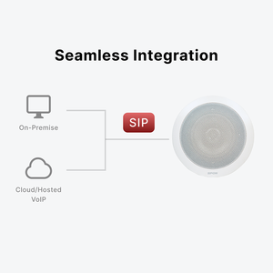 Tích hợp AMP IP Mạng SIP + Loa Trần ONVIF 100Hz-18kHz hệ thống âm thanh trong nhà sử dụng ngoài trời - Product Image 6