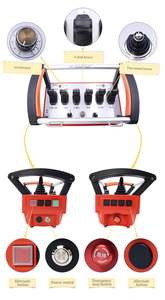 Télécommande sans fil personnalisable à longue portée 433/315/868 MHz, étanche IP65, distance personnalisable 5 km, faible latence 20 ms - Product Image 4