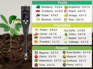 ब्लूटूथ मिट्टी पीएच मीटर मिट्टी तापमान परीक्षक एप्लिकेशन Contral उच्च परिशुद्धता इलेक्ट्रोड के साथ धातु सुरक्षात्मक आस्तीन - Product Image 6