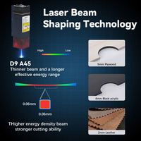Machine de Gravure Laser CNC Mini Haute Vitesse pour Métal / Bois / Découpe Papier
