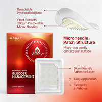 Masque pour les yeux à marque privée, patchs de glucose microcristallin, Cyclocarya Mulberry, HA, Adénosine, transdermique, anti-rides, glycémie