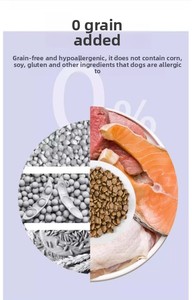 Croquettes sèches sans céréales, <span class=keywords><strong>20</strong></span> <span class=keywords><strong>kg</strong></span>, 48 % de viande fraîche, haute teneur en protéines - Product Image 4