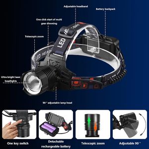 Linterna LED de Camping RTS de Alta Luminosidad 1200LM, Impermeable IP44, Recargable por USB, con Haz Ajustable y Montaje en la Cabeza - Product Image 2