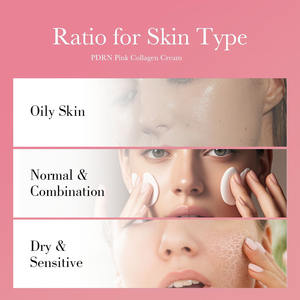 Private Label Zalm DNA PDRN Gezichtscrème Roze Collageen Capsule Hydraterende Huidverzorging Niacinamide voor oneffen huid - Product Image 3