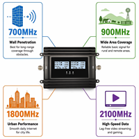 Amplificador de Señal Celular de Cuatro Bandas, Súper Inteligente, Ganancia de 72dB, 4G 3G 700/900/1800/2100Mhz B28 B8 B3 B1, Repetidor 5G, Amplificador GSM para Oficina