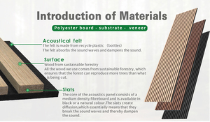 Panel acústico decorativo Compre panel acústico ecológico El mejor fabricante de paneles acústicos para el hogar - Product Image 2