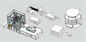 Máquina de Moldeo por Inyección y Estiramiento de Alta Precisión de un Solo Paso, Serie ISBM, Compatible con Moldes ASB, Motor Semiautomático de 380V, PET - Product Image 6