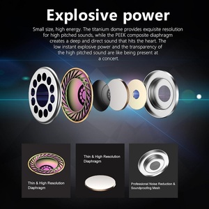 T2 A31 tai nghe <span class=keywords><strong>bluetooth</strong></span> 5.3 TWS thể thao ngoài trời tai nghe Tai nghe không dây Earbuds cho các trò chơi âm nhạc điện thoại thông minh - Product Image 6