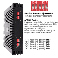 Signalsmith amplificateur de Signal de téléphone portable haute puissance 80db 27dBm B1/B2/B3/B4/B5/B7/B8/B20/B28/B38/B41 amplificateur/répéteur de Signal